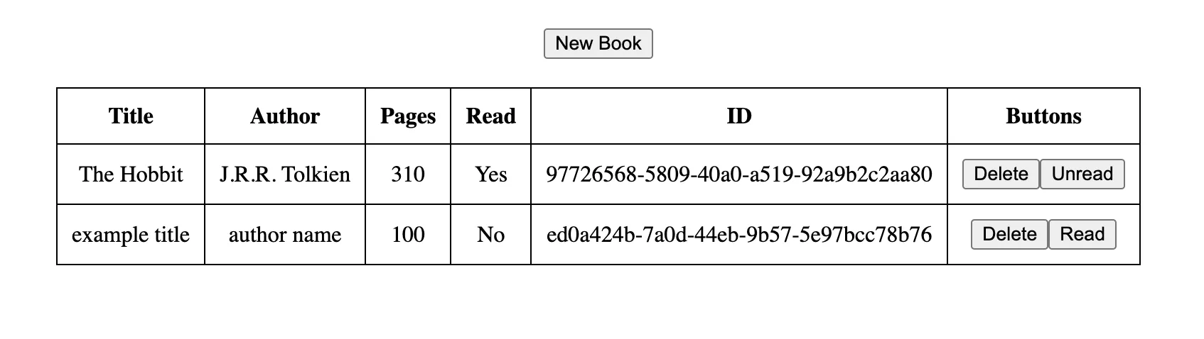 Odin Library